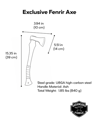 Exclusive Fenrir Casting Gift Axe