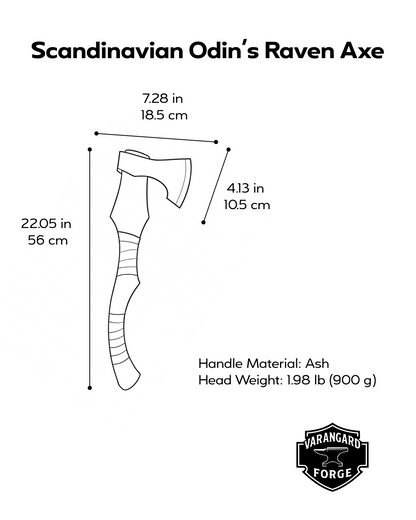 Scandinavian Odin’s Raven Axe